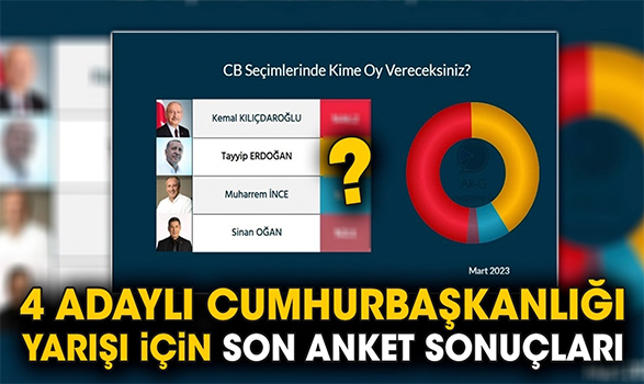 4 adaylı cumhurbaşkanlığı yarışı için son anket sonuçları